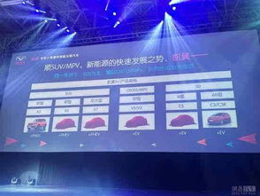 凱翼X3 以6.66萬(wàn)元起售，打造互聯(lián)網(wǎng)時(shí)代的智能出行新選擇