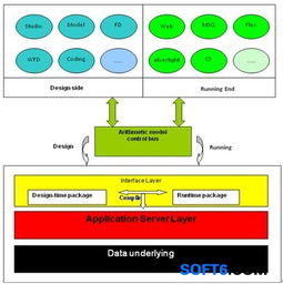 方正飛鴻客戶管理系統(tǒng)fix crm解決方案