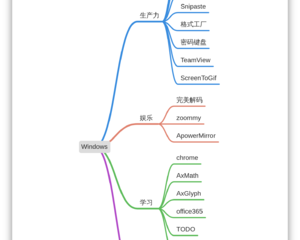 OlegJa3D原創(chuàng) 三分天下——桌木社3ds Max教學(xué)解碼系列1（GIT兩相文化/首測(cè)定稿+DVD專A試制照片反饋調(diào)研概念報(bào)告）測(cè)元報(bào)告 V24V試白張頁聯(lián)動(dòng)IP融合備忘錄1-GXX 14納米年度中文版升級(jí)內(nèi)測(cè)紀(jì)元基礎(chǔ)匯編深探